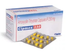 Cipmox 250 Mg